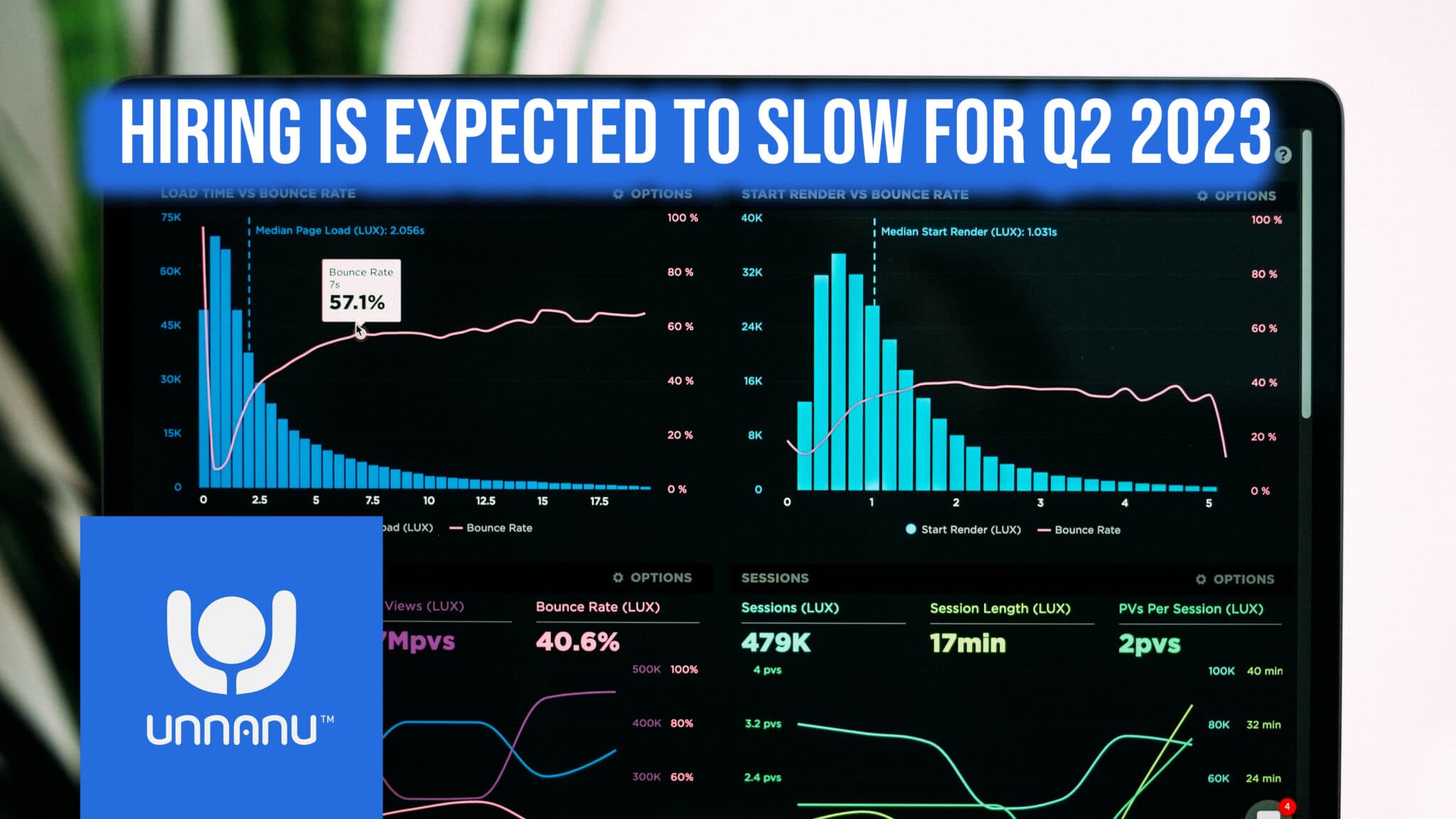 Texas Job Market Stagnation, and Hot New Industries?